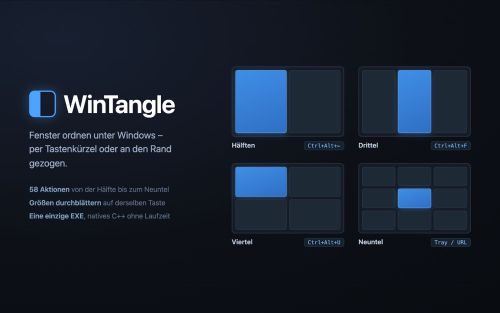 Schematisch, kein Screenshot: die gängigsten Aufteilungen und ihre Tastenkürzel